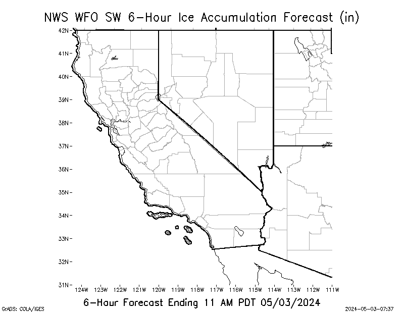 SW Total Ice